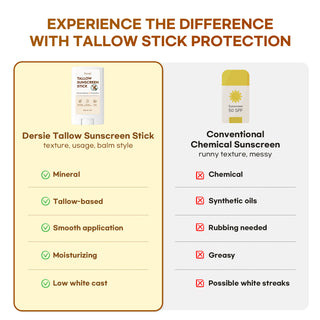 Dersie Tallow Sunscreen Stick SPF 50: Zinc Oxide Sun Balm + Whipped Tallow Moisturizer – Daily Sun Protection & Skin Barrier Repair for Face & Body – For Dry, Sensitive Skin